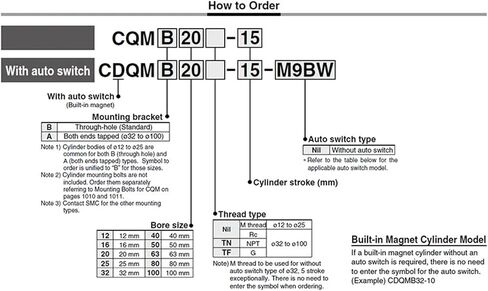 1PCS CQMB/CDQMB CQMB20 PNEUMATIC RID CALINDER مع ROD ROD CDQMB BORE 20MM CDQMB20-35 CDQMB20-40 CDQMB20-45 CDQMB20-50 CDQMB CQMB (Stroke 45 ، CQMB Bore 20mm) in Kuwait