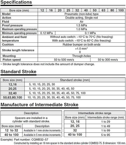 1PCS CQMB/CDQMB CQMB20 PNEUMATIC RID CALINDER مع ROD ROD CDQMB BORE 20MM CDQMB20-35 CDQMB20-40 CDQMB20-45 CDQMB20-50 CDQMB CQMB (Stroke 45 ، CQMB Bore 20mm) in Kuwait