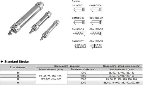 CDM2B CDM2B32 CDM2B40 المدمج في MACENT MINI AIR ALINDER CALINDER TYPE TYPE DOUBLE ACTION ROD (-225Z ، CDM2B40) in Saudi Arabia