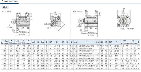 1pcs SDAD32 40 50 63mm Bore Double Rod Pneumatic Air Compact Cylinder with Male Thread Rod SDAD32X50-B SDAD40X60-B SDAD63X100-B(Stroke 40mm,SDAD50) in Saudi Arabia