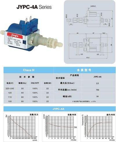 JYPC -4A Series 22W AC 220V - 240 فولت نوع المكبس مكبس المياه المضخة الكهرومغناطيسية لموزع الماء in Kuwait