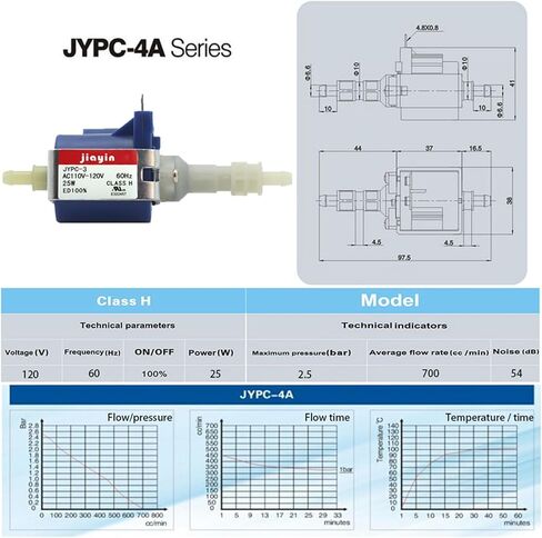 JYPC-3 25W AC 110V -120V 700cc/min 2.5bar Plunger Water Suction Piston Pump Electromagnetic Pump for Water Dispenser in Saudi Arabia