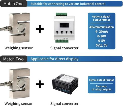 عمود حجم توتر خلية التحميل S -Type Compression Sensor 200/300/500kg 1T/2T (تطابق واحد - 300 كجم) in Saudi Arabia