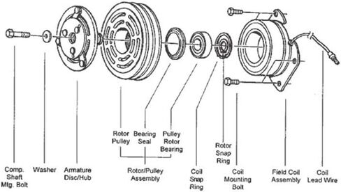 منتجات نقل الطاقة 1pc 35bd210 محامل القابض لمحامل الكهرومغناطيسية للسيارات 35x62x28mm 356228-2rs محامل الكرة in Kuwait