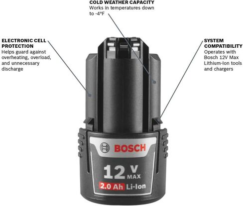 BOSCH GXS12V-01N12 12V Max Lithium-Ion Battery and Charger Starter Kit in Kuwait