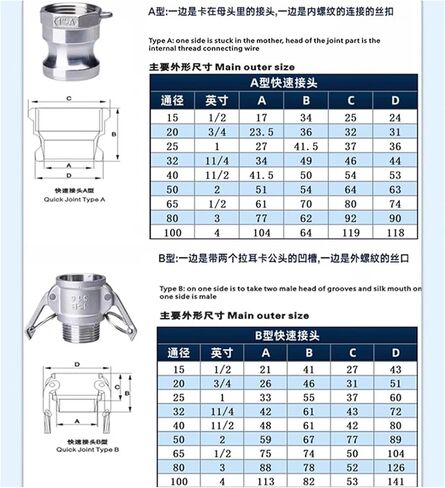 304 stainless steel quick connector snap-on male and female pagoda B-type leather hose water pipe quick connector welding(G1-1/2) in Saudi Arabia
