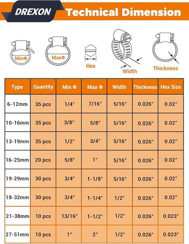 خرطوم مشبك الفولاذ المقاوم للصدأ 200pcs خرطوم المشبك مجموعة التشويش قابلة للتعديل 1/4 "~ 2" (6 ~ 51mm) مشبك خرطوم العتاد الدودة ، مشابك خرطوم صغيرة الشقوق للسيارات ، خط الوقود ، الأنابيب ، الرادياتير in Saudi Arabia