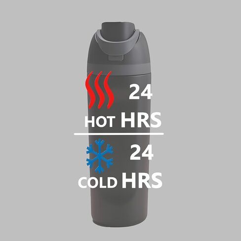 Generic Insulated stainless steel kettle with straw, ideal for sports and travel, BPA-free (pink), Same capacity in Saudi Arabia