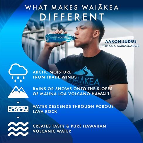 Waiākea - المياه البركانية في هاواي - المياه القلوية بشكل طبيعي - نطاق الرقم الهيدروجيني 7.6 إلى 8.2 - جميع المعادن الطبيعية والكهارل - زجاجات المياه المعاد تدويرها 100 ٪ - المياه المعبأة في زجاجات 24 حزمة - 10.14 أوقية ، 330 مل. in Saudi Arabia