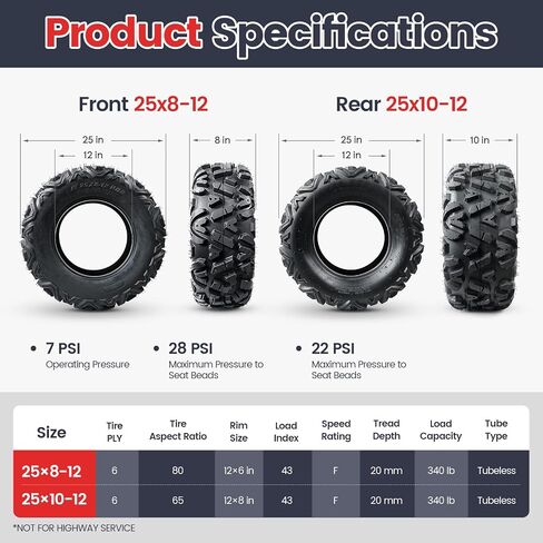 Set of 2 All-Terrain 19x7-8 19x7x8 ATV UTV Tires for Trail, Mud, and Sand, 4-Ply, Load Capacity: 220 lbs, Tubeless in Saudi Arabia