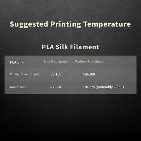 حرير قوس قزح PLA خيوط 1.75 ملم ألوان متعددة الحرير PLA خيوط سريعة اللون تغيير التدرج 3D خيوط طباعة 3D لامعة ، الحرير صغير 2.2 رطل in Kuwait