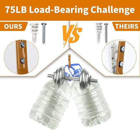 320Pcs Self Drilling Drywall Anchors and Screws Kit, 3 Sizes Nylon Wall Anchors for Hollow Walls, No Pre-Drilling Required, Holds Up to 75lbs (160 Anchors + 160 Screws) in Kuwait