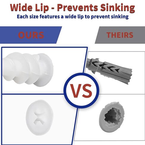 320Pcs Self Drilling Drywall Anchors and Screws Kit, 3 Sizes Nylon Wall Anchors for Hollow Walls, No Pre-Drilling Required, Holds Up to 75lbs (160 Anchors + 160 Screws) in Kuwait