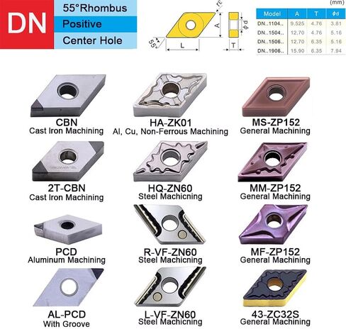 5pcs DNMG1504 1104 04 مم MF PM ZP152 من الفولاذ المقاوم للصدأ CNC القطع CNC ممل أدوات المعالجة Carbide القابلة للفهرسة (DNMG110408-MF-ZP152) in Saudi Arabia