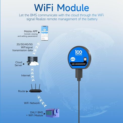 800mm 24AWG Blue Sampling Cable for 4-8S/8-17S/8-24S Smart Active Balance BMS in Kuwait