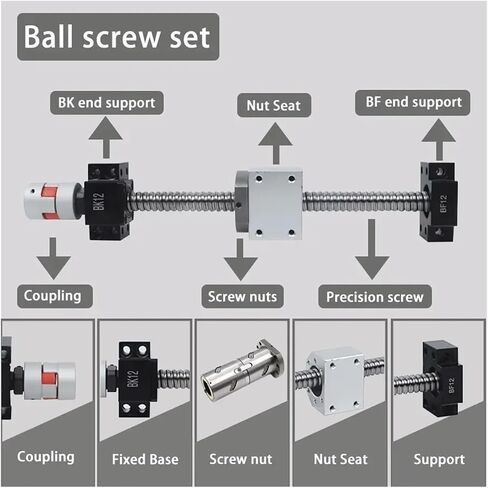 Metal Ball Screw nut DFU2005 150-1000mm Ball Screw Double Nut Ball Screw Set End Processing Coupler Nut for Stepper Servo Motor(900mm) in Saudi Arabia