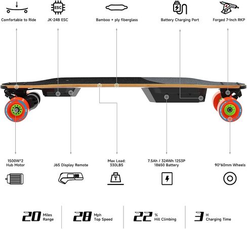 لوح التزلج الكهربائي Meepo V5 مع Remote ، 2500 * 2 محركات حزام قوية ، 28 ميلاً في الساعة/45 كيلومترًا في الساعة-تصل إلى 28 مترًا/45 كم ، نطاق الجيل التالي من الطراد الكهربائي ، للشباب والبالغين in Kuwait