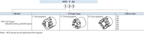 1PCS Air Cylinder HFCI HFCY HFCX HFCX16/HFCX20/HFCX25/HFCX32 GRIPPER (نمط مفتوح/إغلاق متوازي) أسطوانة هوائية (HFCI ، 50) in Saudi Arabia