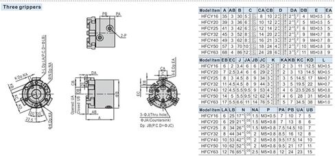 1PCS Air Cylinder HFCI HFCY HFCX HFCX16/HFCX20/HFCX25/HFCX32 GRIPPER (نمط مفتوح/إغلاق متوازي) أسطوانة هوائية (HFCI ، 50) in Saudi Arabia
