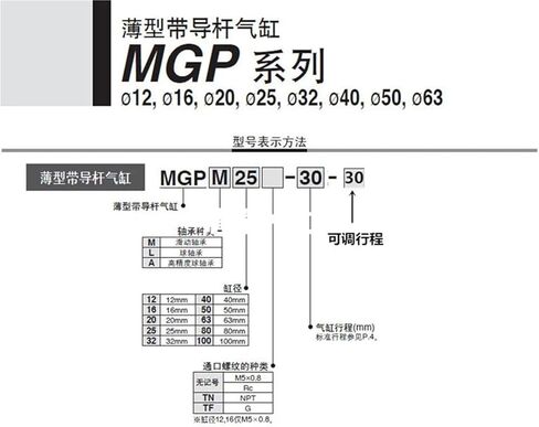 1PCS MGPMJ أسطوانة الهواء الهوائية 3 ROD قابلة للتعديل MGPMJ12-125-100 MGPMJ12-150-100 MGPMJ12-175-100 MGPMJ12-200-100 (MGPMJ12X125-100) in Kuwait