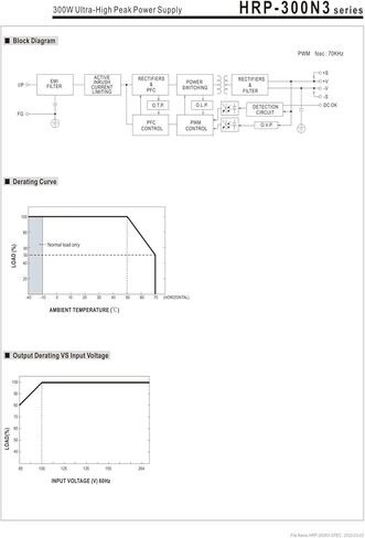 HRP-300 N/N3 Switch Switch HRP-300N3-12 HRP-300N3-24 HRP-300N3-36 HRP-300N3-48 HRP-300N3 (HRP-300N3-12) in Saudi Arabia