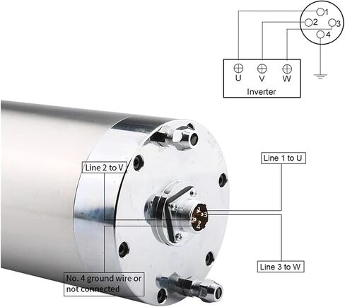 محرك المغزل GDZ-125-5.5KW ER25 380V 8A 220V 12A 24000RPM (5.5KW ER25 380V) in Saudi Arabia