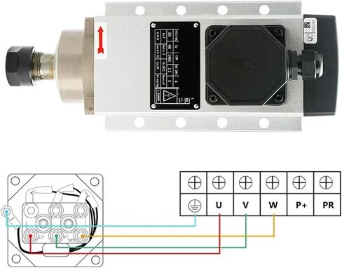 2.2kw ER20 Square air-Cooled Spindle Motor 24000RPM 400hz mounting Flange(2.2kw ER20 220V) in Saudi Arabia
