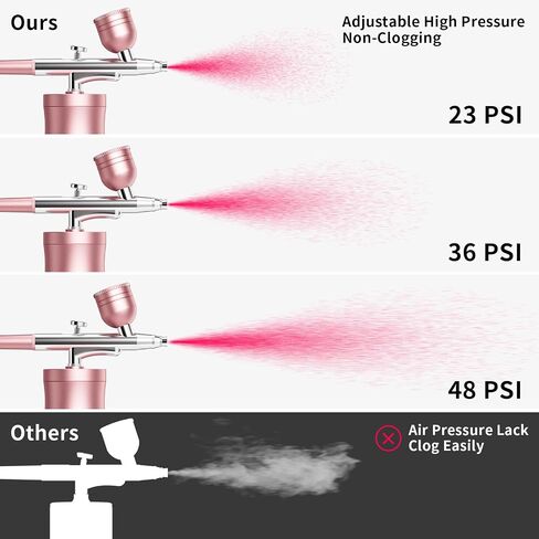 مجموعة البخاخات مع ضاغط مجموعة البخاخات المحمولة 48PSI عالي الضغط على فرشاة الهواء غير القابلة لإعادة الشحن القابلة لإعادة الشحن مع فوهة 0.3 مم وفرشاة التنظيف للطلاء ، فن الأظافر ، الماكياج (أسود) in Kuwait
