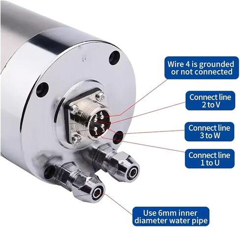 3.2kW Water-Cooled Spindle Motor GDZ24-1B 3200W ER20 400Hz 24000RPM(100x265mm 380V) in Saudi Arabia