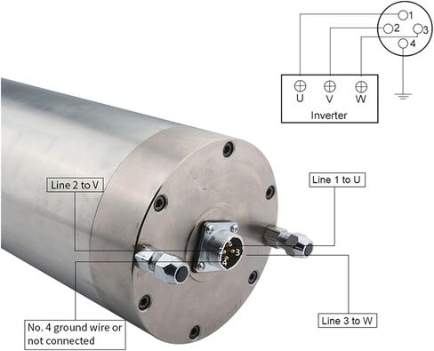 5.5kw ER25 محرك المغزل المبرد بالماء 220V 380V AC قطر 125 مم 4 محامل (5.5 كيلو وات 380V) in Kuwait