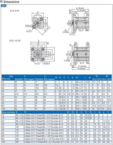 SDAJ SDAJ50 أسطوانة الهواء الهوائية القابلة للتعديل (50x100-50 ، SDAJ-B الذكور الخيط) in Kuwait