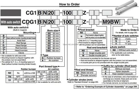 CG1BN 40 Double Acting Single Rod Pneumatic Air Cylinder CDG1BN CG1BA(Stroke 125mm) in Saudi Arabia