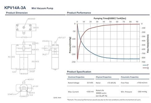 SC3402PW DC 5V مضخة فراغ مصغرة SC3402PW 031 محرك AIPHRAGM AOXYGEN PUMP مضخة شفط الضغط السلبي 1PCS in Kuwait