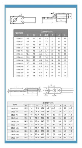 النحاس النحاس النحاس الانتقال الأنف العالي الجهد الكابل النحاسي والألومونيوم DTLQ-16-25-35-50-70 (حفرة واحدة نحاس DTLQ-25) in Kuwait
