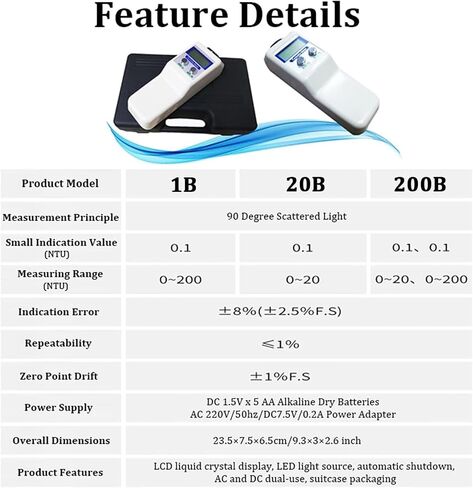 Portable Turbidity Meter Kit, Handheld Digital Turbidity Meter, 90°Scattered Light, Measuring Range 0-200 NTU, for Swimming Pools, Water Plant Laboratories, Aquaculture Industries in Saudi Arabia