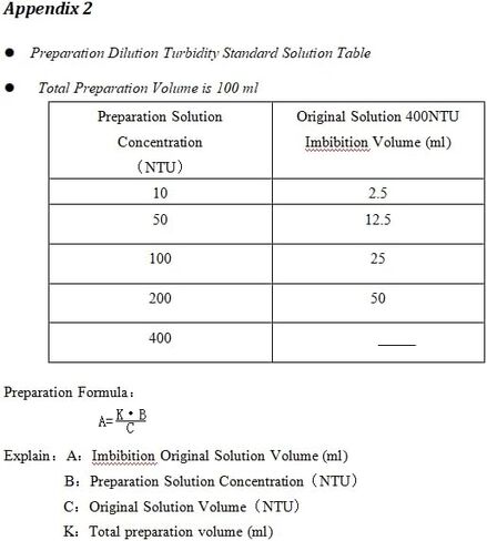 Turbidimeter Turbidity Calibration Standard Formazin Solutions 400NTU 100ml Fast Delivery for Calibrating SGZ-200BS SGZ-200B SGZ-20B SGZ-50B SGZ-400B Turbidity Meter Turbidimeter in Saudi Arabia