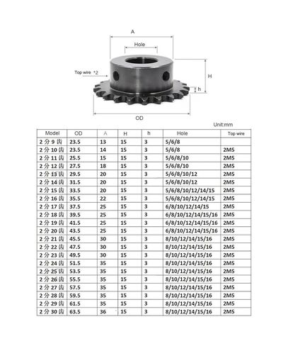 تروس الأسنان السومية التروس 1pcs 04c # 25 تروس السلسلة 15-24 الأسنان 45 # الصلب الصناعي صراخ العجلة سلسلة محرك المسننة حملة 12 ملم (15 أسنان) in Kuwait