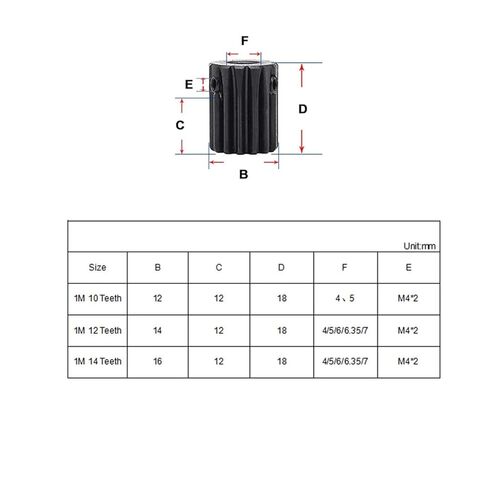 Gear Teeth Spiral Bevel Gear 1Mod 15Teeth - 25 Teeth Spur Gear Metal Motor Pinion Conveyor Belt Medical Device Hole 8mm(18 Teeth) in Kuwait