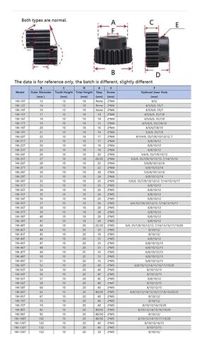 Gear Teeth Spiral Bevel Gear 1Mod 15Teeth - 25 Teeth Spur Gear Metal Motor Pinion Conveyor Belt Medical Device Hole 8mm(18 Teeth) in Kuwait
