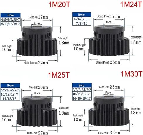 ترس الأسنان التروس الحلزونية العتاد 20T/24T/25T/30TETH 1M ترس صغير 1 وزارة الدفاع التروس 1 MOTOR MITER MINI GEAR PINION 45# STEEL BORE SIZE 4-16 MM Assignication Part (10MM-24 TEATH) in Kuwait