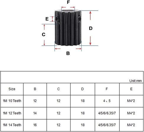 Gear Teeth Spiral Bevel Gear 1Mod Spur Gear 15Teeth - 25 Teeth Metal Motor Pinion Conveyor Belt Medical Device Hole 10mm(16 Teeth) in Saudi Arabia