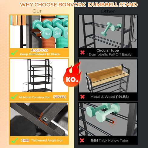 حامل وزن دمبل رف - رف الوزن القابل للتعديل للدمبل ، رف تخزين صالة الألعاب الرياضية للليوغا حصيرة الرغوة kettlebells ، منظم تخزين معدات التمرين مع عجلات in Kuwait