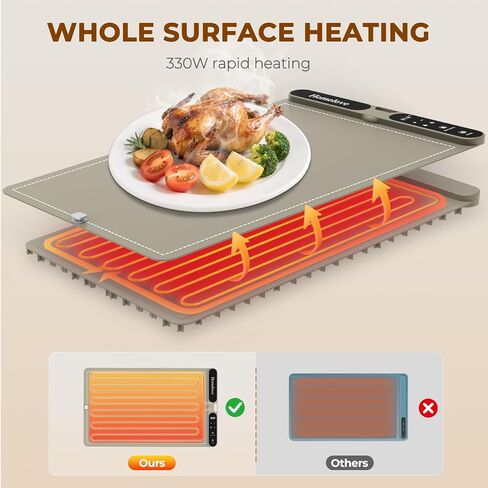 HomeLove Food Warming Hap - صينية للاحترار الكهربائي مع درجة حرارة 7 من مستوى و 8 ساعات مؤقت ، كامل السطح سريع التدفئة لفها أكثر دفئا مع وسادة عزل الحرارة لحفلات التجمعات بوفيه رمادي in Kuwait