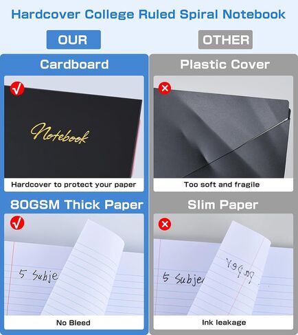 5 محكم الكلية بالموضوع ، تم تحكم الكلية ، 80gsm ، دفتر غلاف لوردي ، دفتر دفتر دفتر ، مجلة مبطنة مع علامات تبويب قابلة للإزالة ، 400 صفحة 8.5 "x11" دفاتر كبيرة للأعمال المدرسية ، اللكم 3 حفرة ، أسود ، أسود in Kuwait