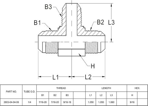 (2 حزمة) 2603-04-04-06 محول هيدروليكي مناسب 1/4 "ذكر JIC 37 ° (7/16" -20unf) × 1/4 "الذكور JIC 37 ° (7/16" -20unf) × 3/8 "ذكر JIC 37 ° (9/16" -18UNF) in Saudi Arabia