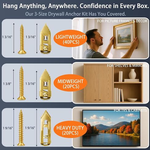 81 PCS Heavy Duty Self Drilling Drywall Anchor Kit (3 Sizes) - Holds 100LBS+ [2025 Upgraded] Metal Wall Anchors with Screws for TV Mounting, Cabinets, Shelves - No Drill Required in Saudi Arabia