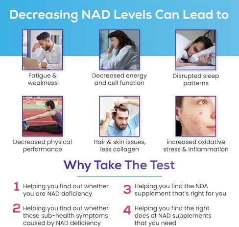 اختبار NAD jinfiniti-intracellular-يدل بمستوى NAD-نتائج دقيقة من مختبر معتمد من CLIA in Saudi Arabia