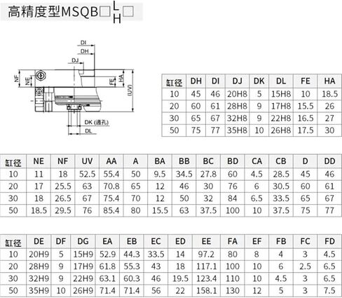 اكتب MSQB30L2 Rotary Pneumatic Cylinder MSQB30L3 MSQB50L2 MSQB50L3 (MSQB50L3) in Kuwait