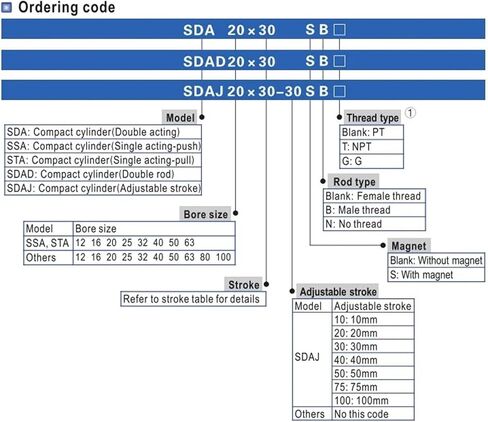 اسطوانة الهواء الهوائية المجانية CDU32-5D CDU32-10D CDU32-15D CDU32-20D CDU32-25D CDU32-30D (السكتة الدماغية 15) in Saudi Arabia