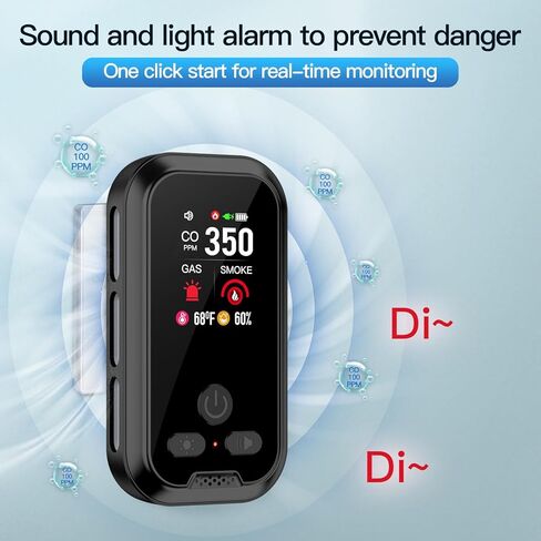 4in1 قابس في مزيج كاشف أول أكسيد الدخان والكربون المدمج في 2000 مللي أمبير شاشة HD Battery Battery [Smoke CO Temp Ressition] إنذار للفندق المنزلي في المنزل (أبيض) in Kuwait